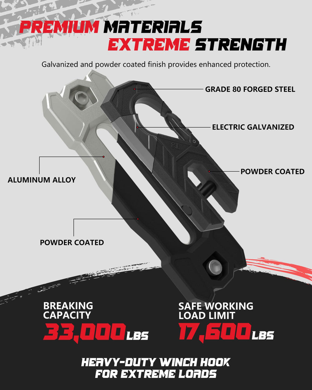 AMBULL aluminum hawse fairlead guiding the winch rope smoothly