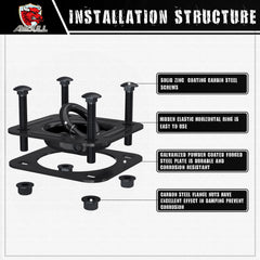 AMBULL D-ring anchors suitable for motorcycles, ATVs, and other gear.