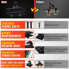 AMBULL safety bolts and nuts enable secure installation and reliable use.