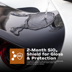 Americana Global Detail Spray safe on all surfaces including wheels and carbon fiber