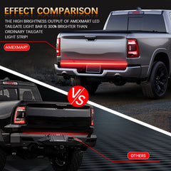AMEXMART tailgate light bar IP68 waterproof design withstands weather