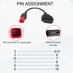 AMHTDOL motorcycle diagnostic compatibility with Moto Guzzi, Vespa, Piaggio and more.