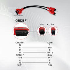 AMHTDOL high-quality connectors with anti-jamming design improves communication