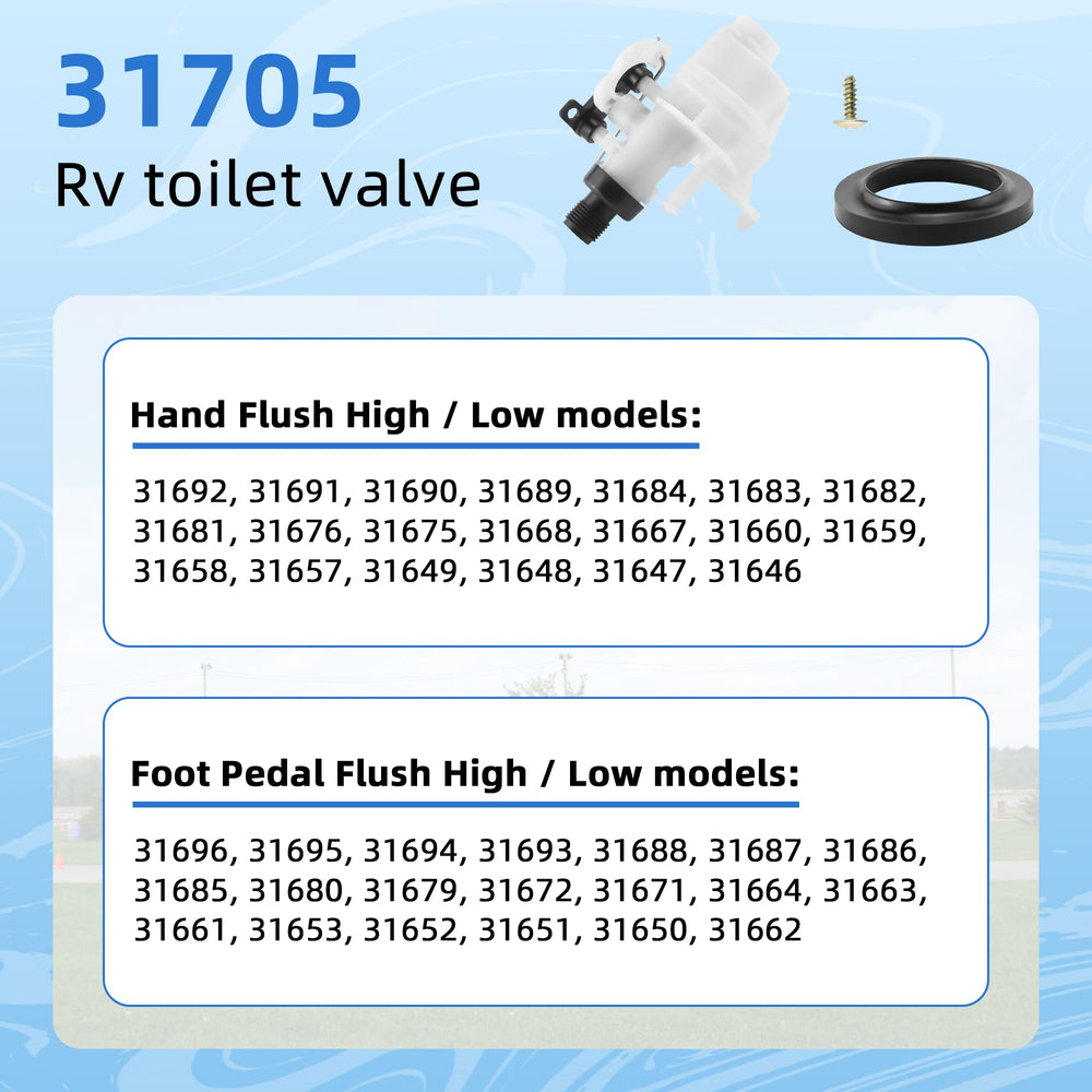 AMI PARTS leak-resistant design supports reliable RV flushing experiences