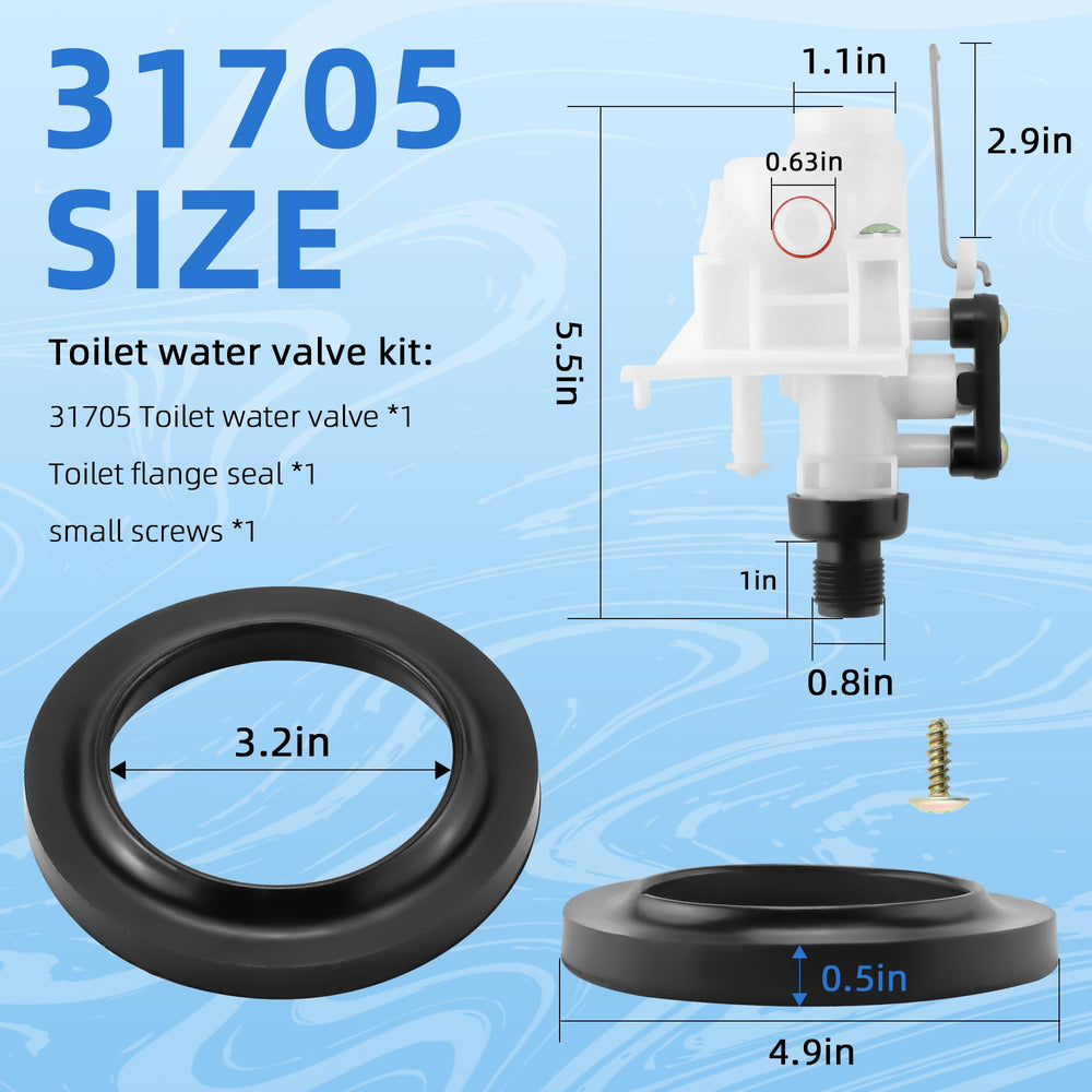 AMI PARTS installation steps guide helps quick 20–60 minute retrofit