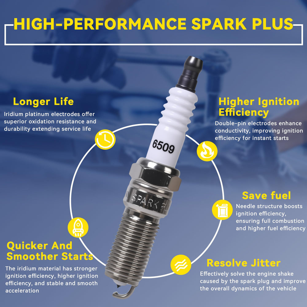 AMICAREP ignition performance close-up highlighting strong sparks.