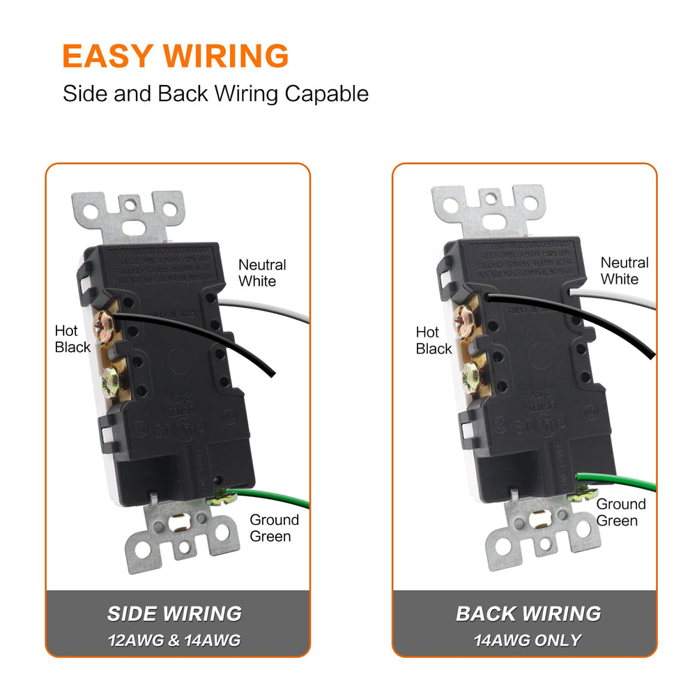 AMOMD Weatherproof RV outlet flush alignment in tight junction boxes.