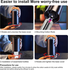 Amor Lyris easy setup, quick replacement without tools.