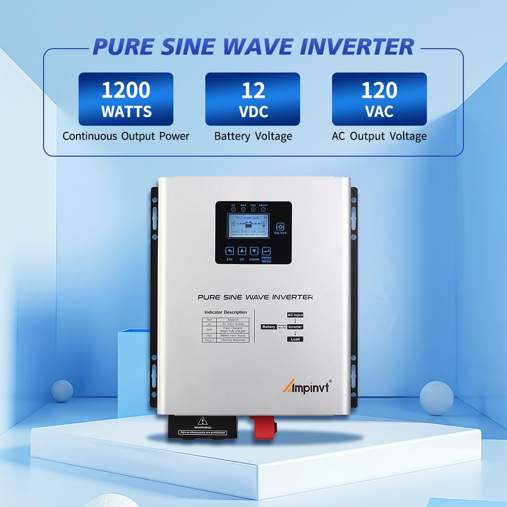 AMPINVT AC charger function showing seamless charging with multiple modes