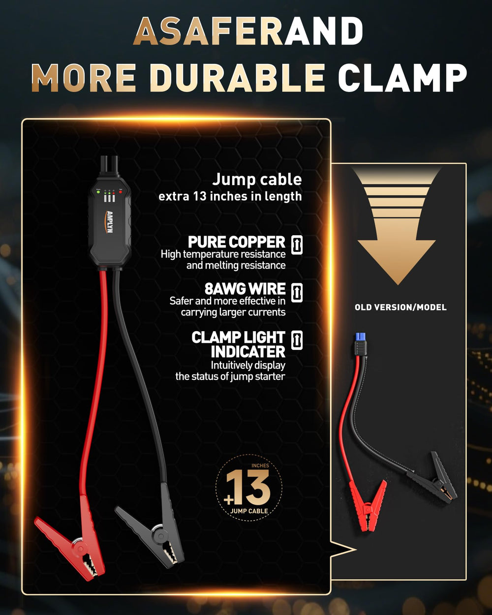 Amplyn Jump Starter 5000A peak power for engine starts