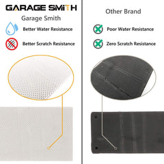 AMPULLA GWP02S designed in Germany for reliable garage protection