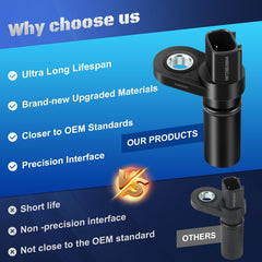 A-NAFTULY direct replacement camshaft sensor with OEM-style fit.