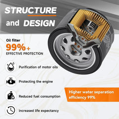 ANAHAF filter element with thick housing; durable filtration.