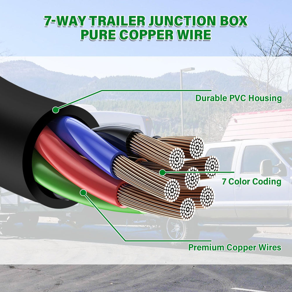 Anayguto sealed grommets offer waterproof and dustproof protection for outdoor use