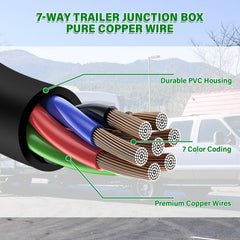 Anayguto sealed grommets offer waterproof and dustproof protection for outdoor use