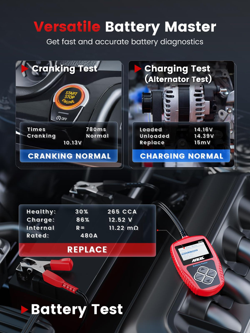 ANCEL BA101 clips and connections provide a secure, reliable test setup