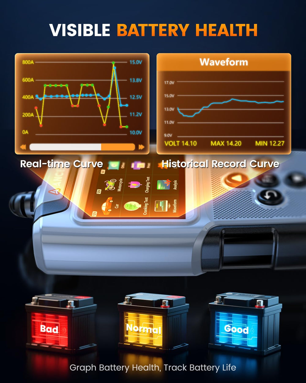 ANCEL BA101 Plus versatile compatibility across vehicles for diagnostics.