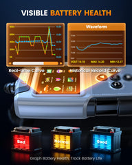ANCEL BA101 Plus versatile compatibility across vehicles for diagnostics.