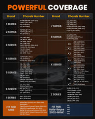 ANCEL BD330 broad compatibility with BMW, MINI, Rolls‑Royce models.