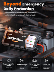 ANCEL BS200 capacitor closeup showcases advanced technology for reliable starts