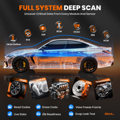 Ancel DS500 Elite shows lifetime updates for ongoing vehicle compatibility.