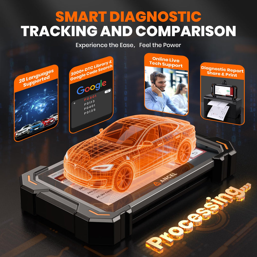 Ancel DS500 Elite demonstrates broad vehicle coverage and global compatibility.
