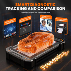 Ancel DS500 Elite demonstrates broad vehicle coverage and global compatibility.