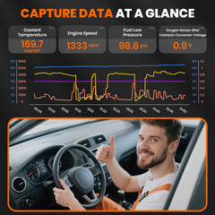 Professional diagnostic report sharing via Bluetooth or email.