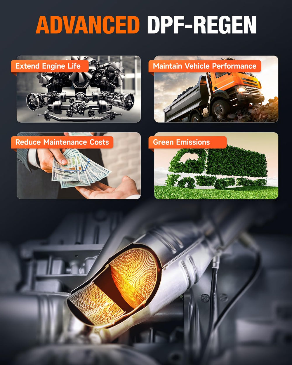 HD3400 Pro display and controls showing live data for DPF health
