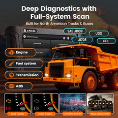 ANCEL HD7000 Elite full-system diagnostics with live topology map.