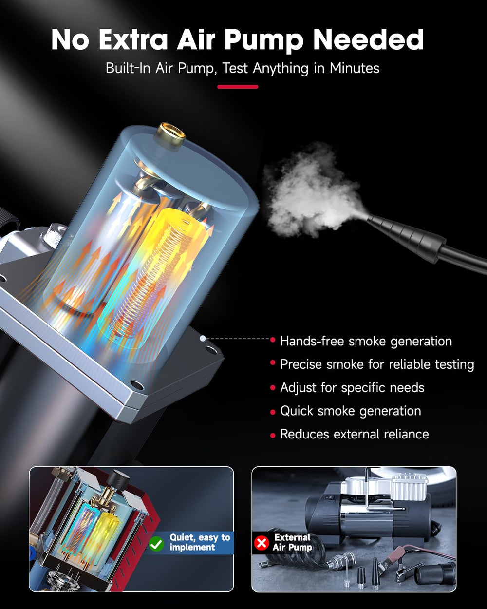 ANCEL L3000 quick setup allows fast professional testing.
