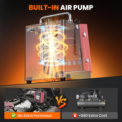 ANCEL L5000 pressure readout graph visualizes real-time changes for quick results.