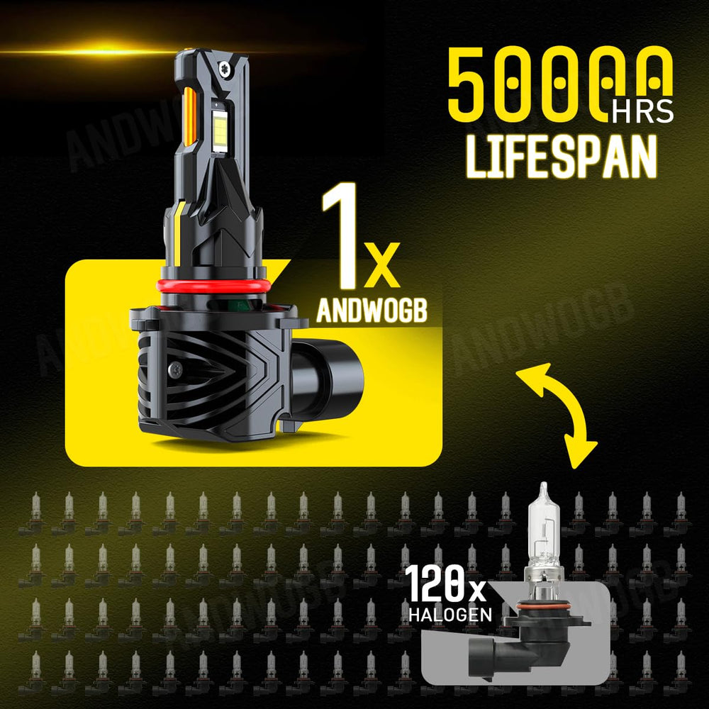 ANDWOGB Chevrolet S10 bulbs 9005 9006 ready for a comprehensive upgrade