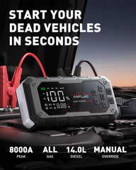 ANFLAG 8000A jump starter reviving a dead car battery quickly.