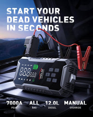 ANFLAG air compressor inflates tires up to 160 PSI with precision