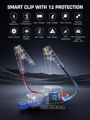ANFLAG BD50 3-mode LED light aids emergencies and signaling