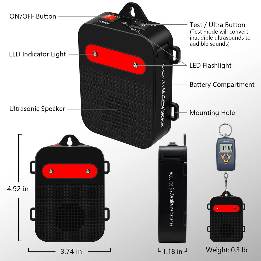 Angveirt battery-operated rodent repeller provides long protection in garages and cars.