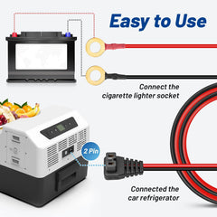 Anina 15A fuse included for surge protection on car fridges