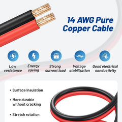 Anina battery-terminal installation for easy screw-secure connections