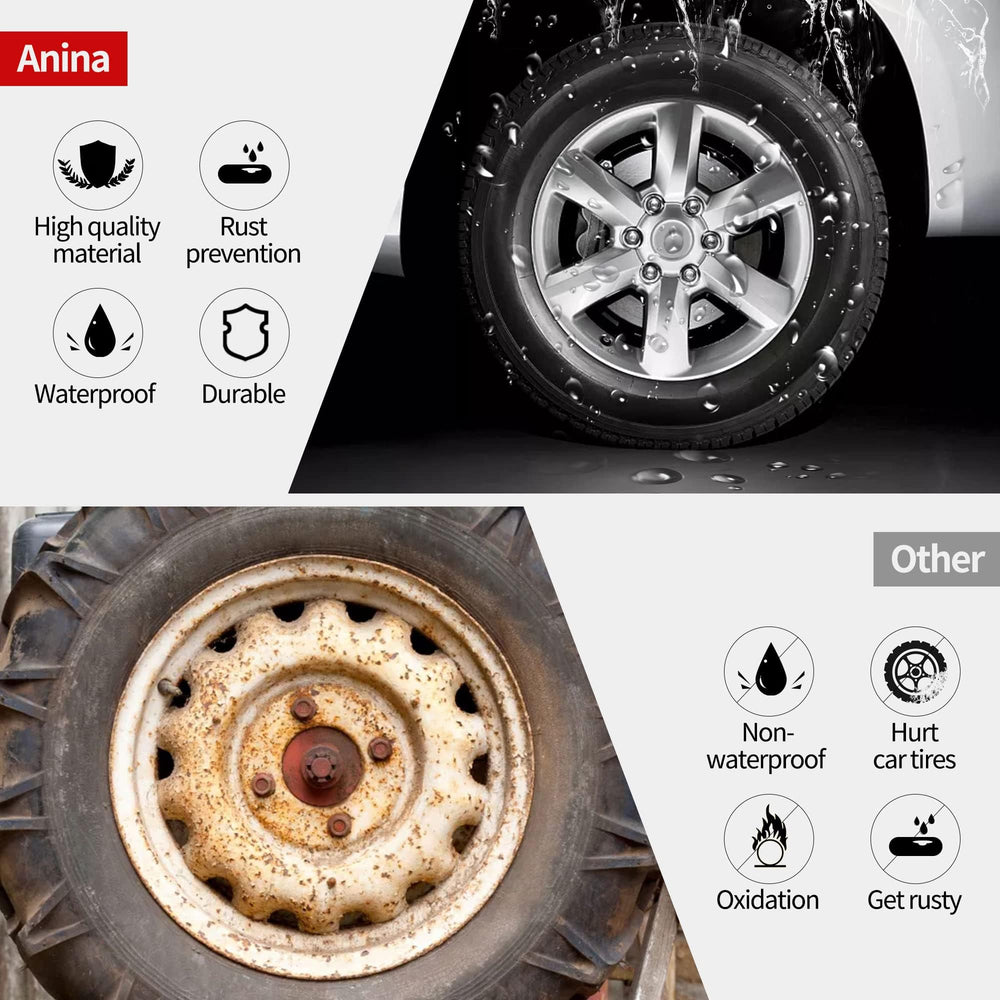 Anina system resists vibrations for stable tire placement.