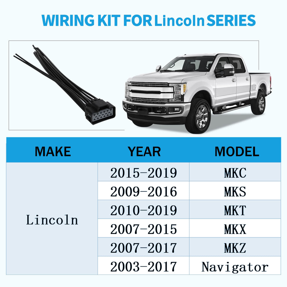 Anina WPT928 Lincoln Mercury compatibility expands vehicle options