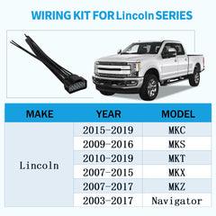 Anina WPT928 Lincoln Mercury compatibility expands vehicle options