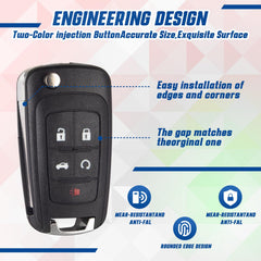 Aniterbo Buick Lacrosse 5-button keyfob restores effortless entry and alert.