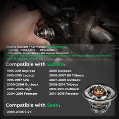 Anleecap thermostat kit with seal for easy Forester and Outback fit.