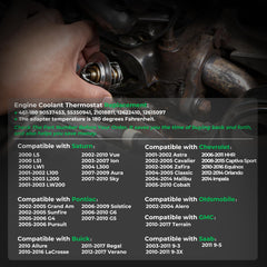 Anleecap thermostat seal kit packaged for easy, direct bolt-on installation.