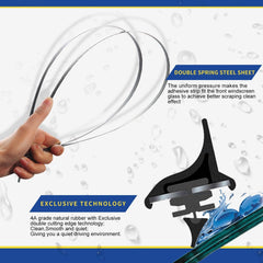 ANRDDO dual-spring design with wind spoiler improves windshield contact