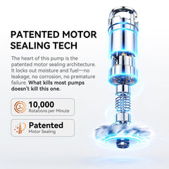 ANSE X1 Ultra core motor technology enhances durability for long-term use.