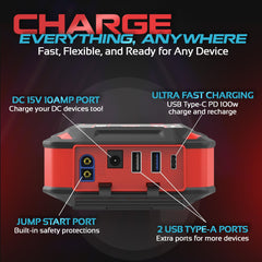 4650A jump starter USB-C port visible for fast charging