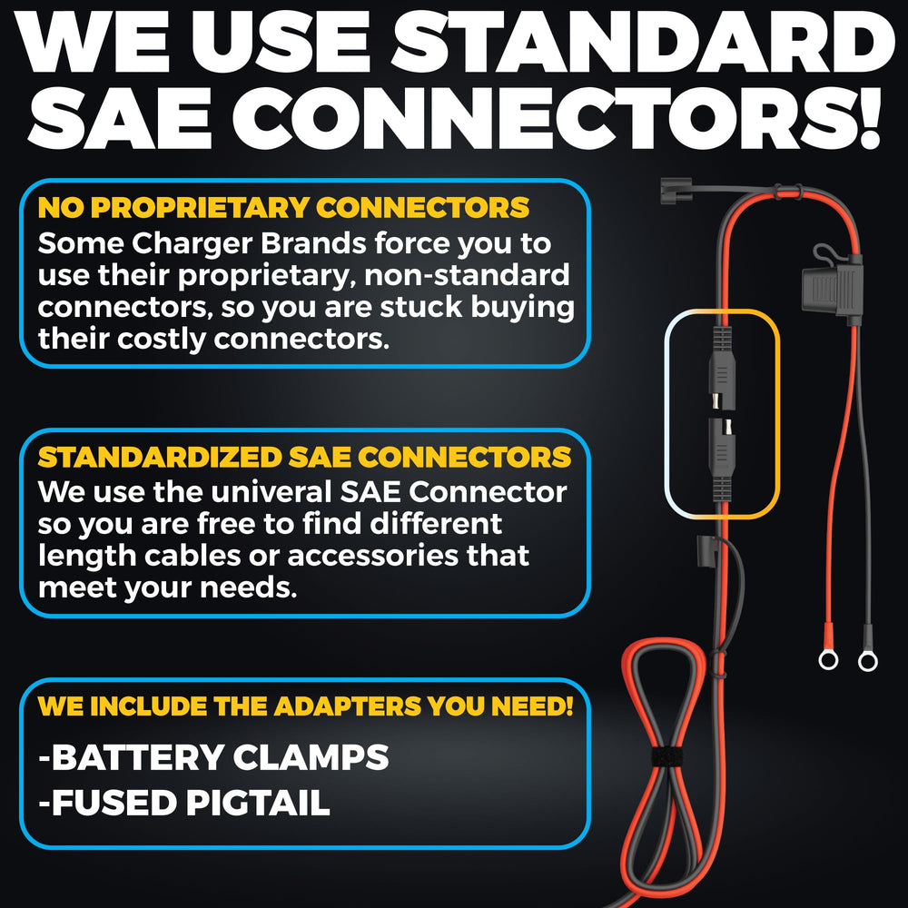 Antigravity Super-Charger included clamps and pigtail connectors for easy setup.