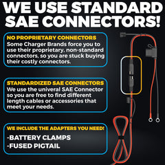 Antigravity Super-Charger included clamps and pigtail connectors for easy setup.